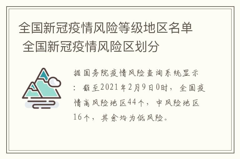 全国新冠疫情风险等级地区名单 全国新冠疫情风险区划分